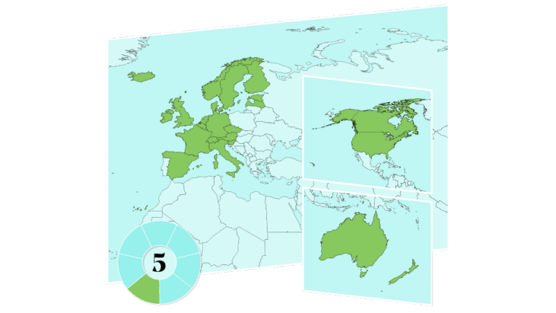 Patmos Studie, Schweiz gehört zu Cluster 5